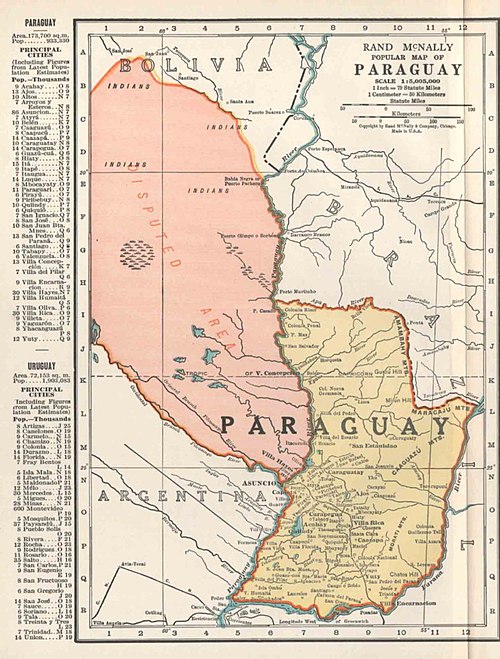 Paraguay_1935